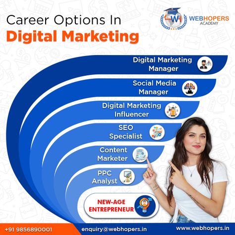 #WebHopers_Academy is the best Institute for #Digital_Marketing_Course in Zirakpur. Students, Professionals & Job Seekers can Learn Advance Digital Marketing Courses in Zirakpur at the Lowest fees. #Demo+Trail Class #free of cost:- +91 9856890001 Click below to know more:- https://www.webhopers.in/ - - #DigitalMarketingExpert #StartsNewBatch #MayBatch #DigitalMarketingBatch #onlinetraining #FreeDemoClass #earnmoneyonline2023 #WebhopersAcademy Digital Marketing Academy, Digital Marketing Training Creative Ads, Digital Marketing Course Creative Ads, Google Advertising, Digital Marketing Institute, Digital Marketing Manager, Creative Interior, Flowers Craft, Youtube Ads