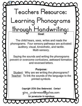 Spalding Phonograms, Sensory Pathways, Literacy Skills, Teacher Store, Handwriting, Educational Resources, Teacher Resources, Teacher Pay Teachers, Lesson Plans