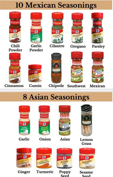 must have spices Must Have Spices, Asian Seasoning, Kitchen Essentials List, Mexican Seasoning, Nigerian Recipes, Cooking 101, Homemade Seasonings, Kitchen Spices, Cooking Guide