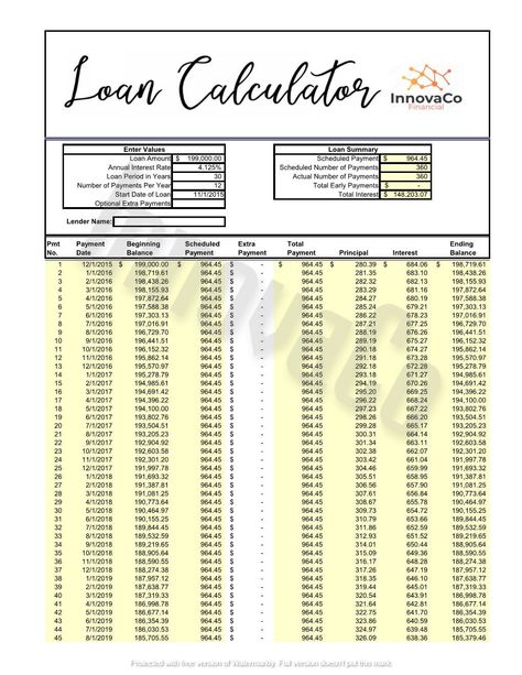 Loan Amortization Schedule Calculator,Home Mortgage Calculator, College Loan Calculator, Car Loan Calculator, Pay Off Mortgage, Pay Off Loan, Fully Editable Pay Off Mortgage, Stay Encouraged, Pay Down Debt, Amortization Schedule, Loan Payoff, Sba Loans, Discover Credit Card, Student Loan Forgiveness, Car Loan