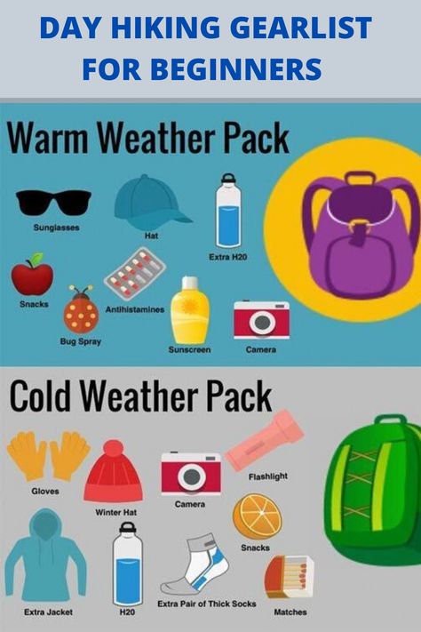 Day Hiking Essentials For Women, Beginner Hiking Essentials, Winter Hiking Essentials, Daypack Hiking Essentials, Day Hiking Essentials, Hiking For Beginners Woman, Day Hiking Backpack Essentials, Hiking Beginner, Day Hike Essentials