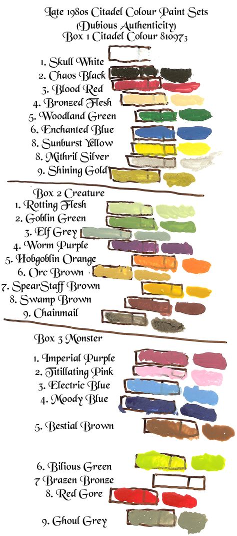 Citadel Paint, Chaos Game, Paint Games, Paint Charts, Paint Color Chart, Paint App, Reference Chart, Paint Swatches, Image Painting