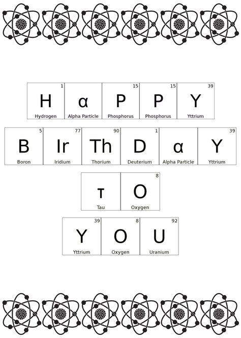 Unique Science Birthday Card - Periodic Table of Elements Happy Birthday Physics Teacher, Periodic Table Birthday Cards, Happy Birthday Periodic Table, Physics Birthday Card, Birthday Card For Science Teacher, Happy Birthday Digital Art, Science Birthday Cards, Chemistry Birthday Cards, Happy Birthday Ideas Card