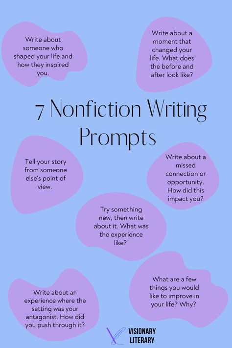 Receive custom-written papers effortlessly, crafted to your needs. Essays Explored: Strategies for Masterful Writing 😍 how to write best narrative essay, reflective writing topics, how to start a book review introduction 🛣️ #bestessay Who Am I Writing Prompt, Journalism Writing Prompts, Topics To Write Stories About, Writing Prompts About Yourself, Creative Non Fiction Writing Prompts, Research Prompts, Random Writing Topics, Writing Prompts Beginners, Daily Writing Prompts Challenges