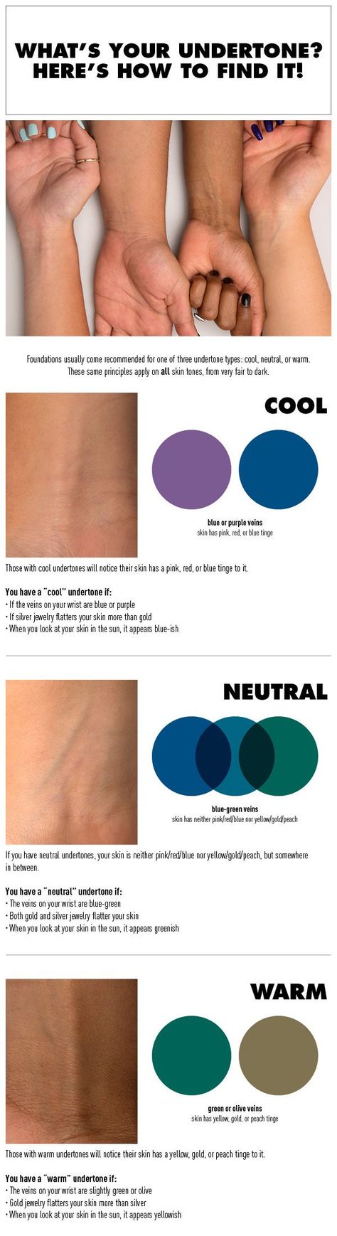 How to Find Your Undertone and Choose the Right Foundation Find Your Undertone, Makeup Tip, Skin Undertones, Glow Skin, Makijaż Smokey Eye, Neutral Undertones, Makeup Tricks, Cool Undertones, Image Skincare