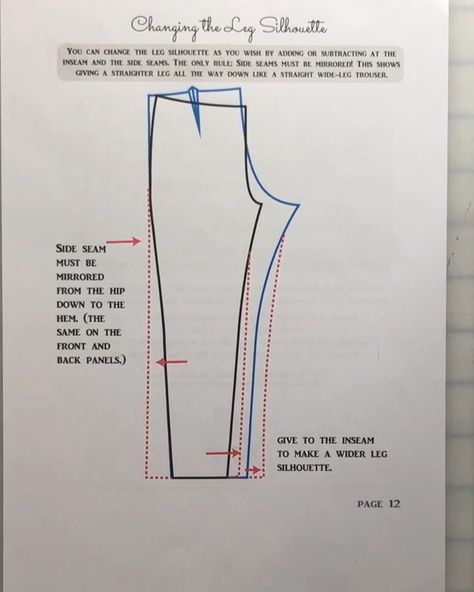 Sewing Patterns for You on Instagram: “Ever wanted to turn a tapered leg into a wide leg? Here are the steps in order to do that and still keep your pattern balanced. . . You’ll…” How To Taper Wide Leg Pants, Tailoring Techniques For Beginners, Straight Leg Pants Pattern, Diy Fashion Sewing, Taper Pants, Diy Fashion No Sew, Pants Patterns, Pants Tutorial, Trouser Pattern