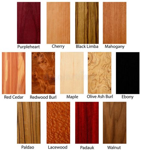 Wood textures. Wood Texture samples exotic hardwood , #Aff, #Texture, #textures, #Wood, #hardwood, #exotic #ad Wooden Mica Texture, Wooden Texture Drawing, Ebony Wood Texture, Wood Texture Drawing, Routing Wood, Timber Texture, Wood Tiles, Modern Graphic Art, Joinery Details