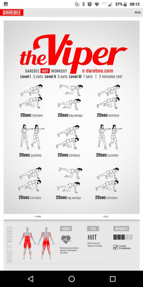 Wwe Workout, Dry Land, Gotta Work, Gym Girl, Ab Workout At Home, Ab Workout, At Home Workout Plan, Weight Workout Plan, Boxing Workout