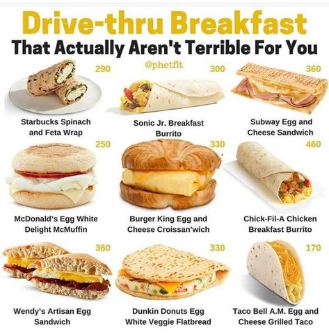 If you must do the drive-thru breakfast, go for these healthier restaurant choices Eat This Not That Chart, Low Calorie Fast Food, Healthy Fast Food Options, Food Calorie Chart, Fast Food Breakfast, Food Swaps, Low Calorie Breakfast, Healthy Restaurant, Eat This Not That