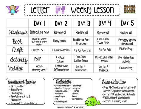 Letter F Free Weekly Preschool Lesson Plan - Letter of the Week (6) - This Crafty Mom Alphabet Lesson Plans, Preschool Weekly Lesson Plans, Letter Writing Activities, Daycare Lesson Plans, Weekly Lesson Plan, Toddler Lessons, Preschool Schedule, Lesson Plans For Toddlers, Homeschool Preschool Activities