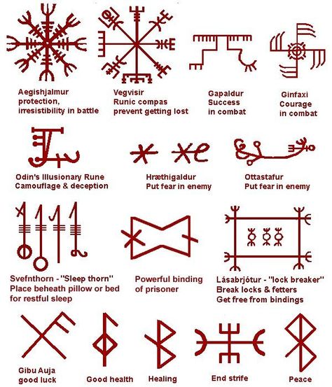 viking tattoos and meanings | viking symbols and their meanings #tattoo                                                                                                                                                                                 More Rune Vichinghe, Runes Tattoo, Mandala Rose Tattoo, Rune Viking, Symbole Viking, Rune Tattoo, Rune Symbols, Wiccan Symbols, Norse Symbols