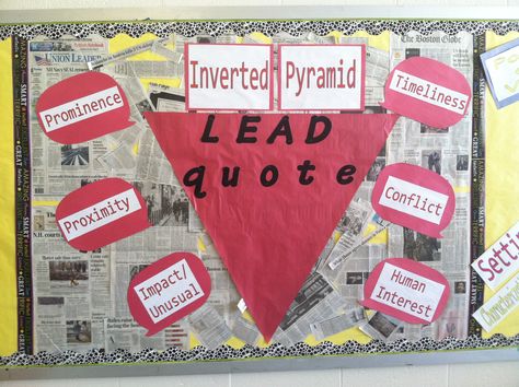 Journalism Bulletin Board - Inverted Pyramid and Newsworthy qualities.  Great teaching tool during quarter 3 Teaching Journalism, Teaching Yearbook, Inverted Pyramid, Becoming A Teacher, Video Production, Teaching Tools, Board Ideas, Educational Activities, Yearbook