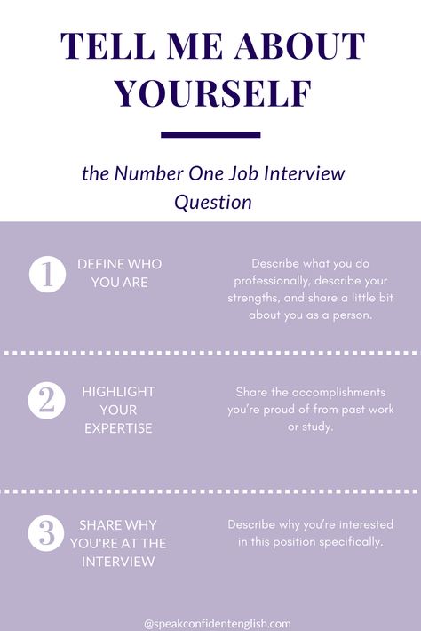 How To Get The Job, How To Answer Tell Me About Yourself, How To Get A Job, Tell Me About Yourself Interview Answer, Interview Confidence, Tell Me About Yourself Interview, Best Interview Answers, Job Interview Prep, Tell Me About Yourself