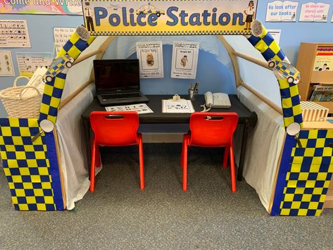 Community Helpers Pretend Play, People Who Help Us Role Play, People Who Help Us Preschool Activities, Police Tuff Tray Ideas, Police Role Play Eyfs, Emergency Services Eyfs Activities, Police Station Role Play, People Who Help Us Activities, People Who Help Us Eyfs Activities