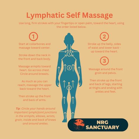 Lymph Drainage Massage Abdomen, Self Lymph Drainage Massage, Self Massage Techniques, Lipedema Diet, Manual Lymph Drainage, Lymph Drainage Massage, Wood Therapy, Dancing Through Life, Drainage Massage