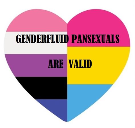 Genderfluid board // Learn more open the genderfluid pride board and read above Genderfluid Art, Genderfluid Outfits, Genderfluid Flag, How To Control Emotions, Genderfluid Pride, Lgbtq Quotes, Emo Pfp, Lgbt Flag, Gay Humor