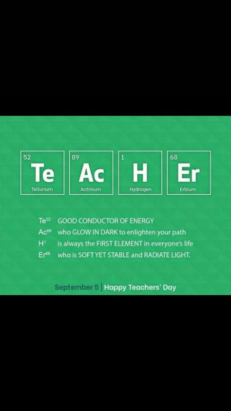 Chemistry Teacher Quotes, Quotes For Teachers Day, Acronym Words, Teacher's Day Card Ideas, Teachers Day Drawing, Greeting Cards For Teachers, Wishes For Teacher, Teachers Day Poster, Teacher Appreciation Quotes