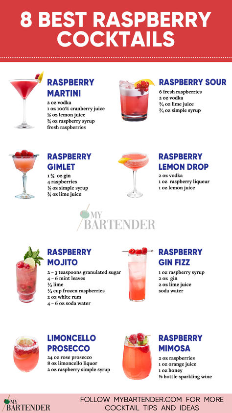 8 Best Raspberry Cocktails Raspberry Lemon Drop, Classic Lemonade, Lemonade Cocktails, Raspberry Drink, Bartender Drinks Recipes, Raspberry Cocktail, Raspberry Mojito, Bartender Drinks, Cocktail Drinks Alcoholic