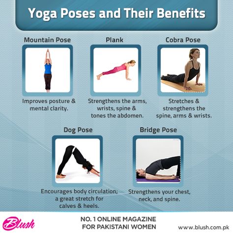 Yoga Poses and Their Benefits! Yoga Poses And Their Benefits, Mountain Pose, Cobra Pose, Bridge Pose, Dog Poses, Improve Posture, Mental Clarity, Yoga Poses, Health Tips