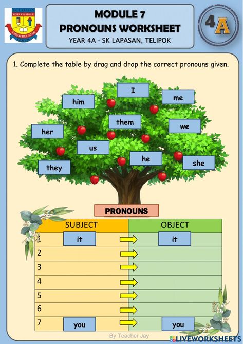 Object Pronouns Worksheets, Pronouns Activity, Pronoun Worksheet, Subject And Object Pronouns, Pronouns Worksheet, Pronoun Activities, Subject Object, Object Pronouns, English As A Second Language (esl)