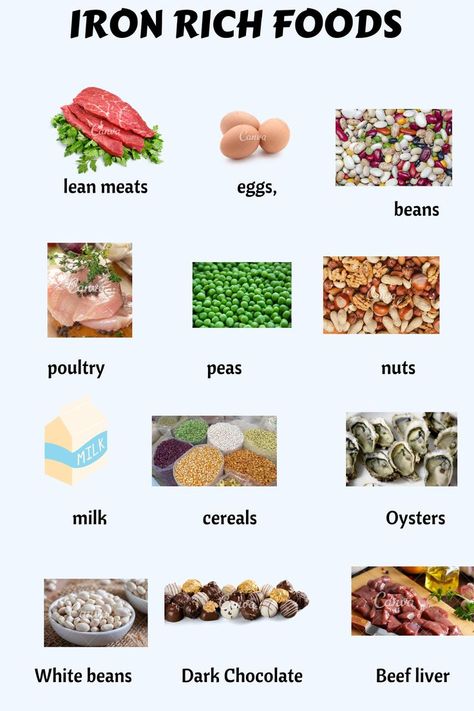 Iron Sources Food, Foods For Iron, Food For Iron Deficiency, Anemic Diet, Iron Diet, Vitamin Rich Foods, Foods With Iron, Foods High In Iron, Iron Deficiency