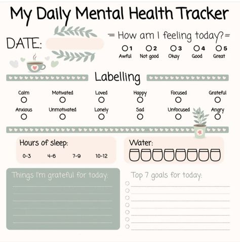 Mental Health Tracker, Bullet Journal Mental Health, Wellness Tracker, Bullet Journal Ideas Templates, Bullet Journal Mood Tracker Ideas, Self Care Bullet Journal, Bullet Journal Mood, Health Tracker, Writing Therapy