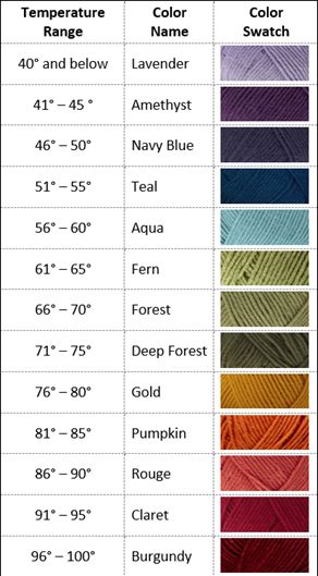 Color chart for 2016 temperature blanket using Loops & Threads Impeccable Temperature Blanket Crochet Warm Climate, Crochet Projects With Gray Yarn, Midwest Temperature Blanket, Temperature Color Chart, Colors For Temperature Blanket, Color Pallets For Temperature Blankets, Crochet Temperature Blanket Chart, Tempture Blanket Crochet, Tempeture Blanket Chart