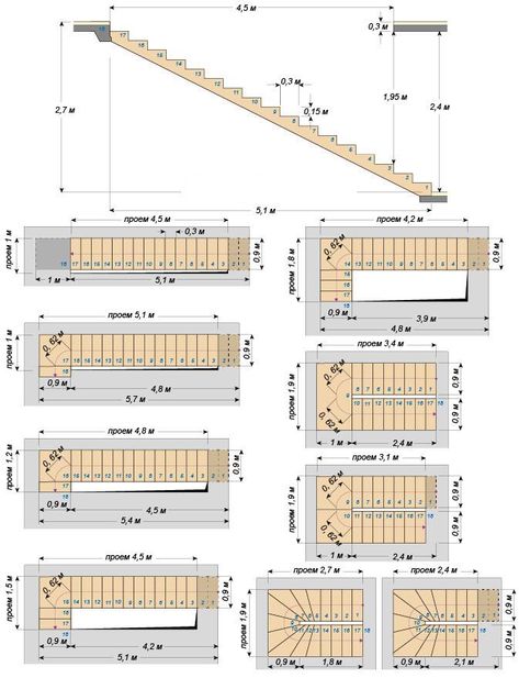 سلالم حلزونية, Stairs Sizes, Stair Dimensions, Stair Design Architecture, Stair Plan, Types Of Stairs, Staircase Design Modern, Building Stairs, Stairs Architecture