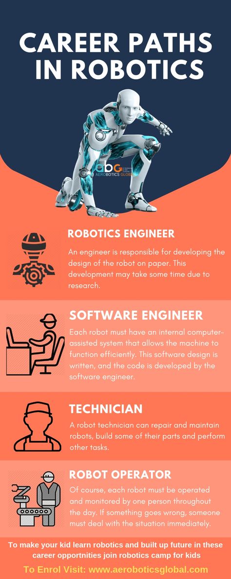 Checkout different career opportunities in Robotics as a Robotics Engineer, Software Engineer, Technician and Robot Operator etc. Moreover, Aerobotics Global provides a Robotics Camp for Kids at Melbourne, Australia for better future in Robotics career. Robotics Engineering Aesthetic, Software Engineer Aesthetic, Mechanical Engineering Aesthetic, Robotic Engineer, Robotics Aesthetic, Robot Engineer, Computer Science Aesthetic, Robotic Engineering, Network Engineering