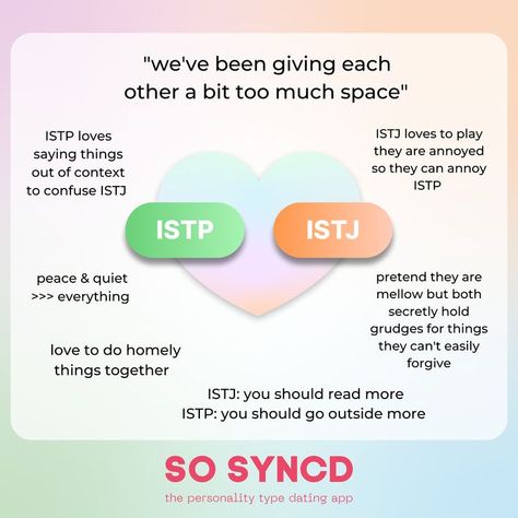 Join @sosyncd today to meet your perfect personality match 💕 Mbti Relationships, Myers Briggs Personality Types, Myers–briggs Type Indicator, Myers Briggs Personalities, Old Person, Myers Briggs Type, Mbti Personality, Myers Briggs, Personality Type