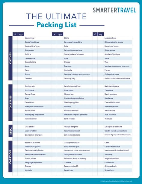 Ultimate Packing List Updated Travel Packing Checklist, Travel Packing List, Ultimate Packing List, Packing List For Vacation, Packing Checklist, Packing For A Cruise, Vacation Packing, Travel Checklist, Packing List For Travel