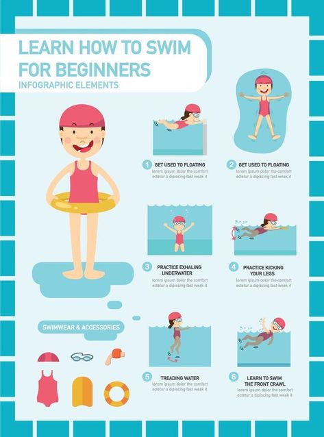 Learn how to swim for beginners infographic vector illustration Swimming For Beginners, How To Swim, Treading Water, Vector Infographic, Learn To Swim, One Day, Floating, Vector Images, Vector Illustration