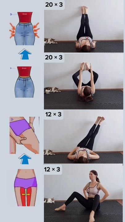 Projek Menjahit, Gym Antrenmanları, Wall Workout, Trening Fitness, Quick Workout Routine, Full Body Gym Workout, Workout Without Gym, Yoga Exercises, Easy Yoga Workouts