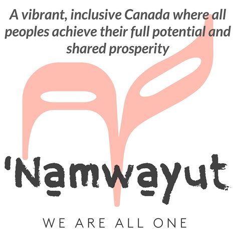 Indigenous Quotes, Canadian Indigenous, Truth And Reconciliation, We Are All One, Homeward Bound, Lead The Way, The Vision, First Nations, Our Life