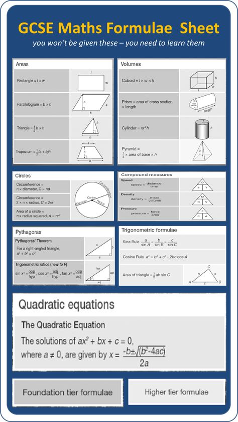 GCSE maths formulae for the new 9 -1 grade exams. You will have to learn all of these. How To Pass Maths Exam, Maths Revision Gcse Higher Notes, Gcses Tips, Math Revision, A Level Maths, Math Formula Sheet, School Revision, Igcse Maths, Math Flashcards