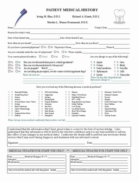 Patient Medical History Form Template Templates New Remarkable throughout History And Physical Template Word Medical History Form, Form Template, Template Word, Medical History, Word Template, Professional Templates, Physical Health, Physics, Medical