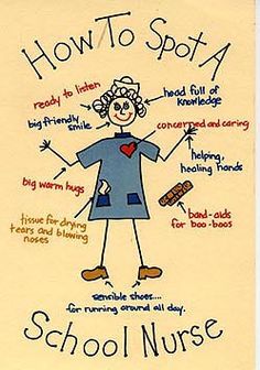 Nurse Office On Pinterest School Nurse Office Nurse Bulletin Board School Nurse Posters, Nursing School Quotes, School Nurse Appreciation, Nurse Bulletin Board, School Nurse Office Decorations, Nurse Office Decor, School Nurse Office, Nurses Office, School Health