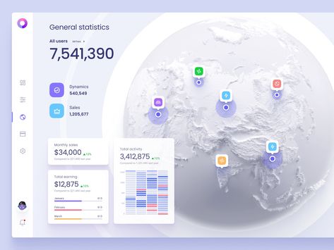 Interactive visualization of statistics on the map by Alien pixels for Setproduct on Dribbble Statistics App, Web Application Design, Web Dashboard, Data Visualization Design, Ui Ux Designer, Powerpoint Design Templates, Ux Designer, Diagram Design, Dashboard Design