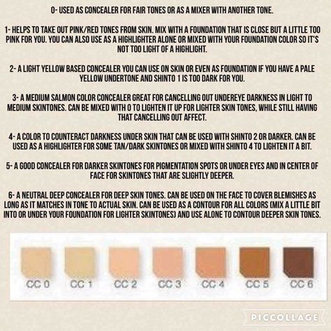 Need help picking a LimeLight waterproof concealer? Here is a great chart to refer too. Need more help? Just message me! Www.limelightbyalcone.com/bht #limelightbyalcone #limelight #concealer #makeup #spring2017 Limelife Concealer, Dark Spots Under Armpits, Dark Spots On Legs, Alcone Makeup, Color Concealer, Under Eye Fillers, Limelife By Alcone, Waterproof Concealer, Makeup 101