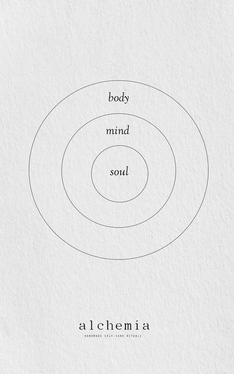 Embodiment Aesthetic, Ritual Quotes, Ritual Aesthetic, Mind Aesthetic, Body Mind Soul, Healing Art, Wellness Yoga, Mind And Soul, Skin Routine