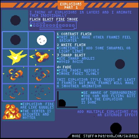 Pixel Art Tutorial Dump - Imgur Muzzle Flash, How To Pixel Art, Pixel Animation, Pixel Art Tutorial, Cool Pixel Art, Pixel Art Characters, Computer Game, Pix Art, Pixel Design