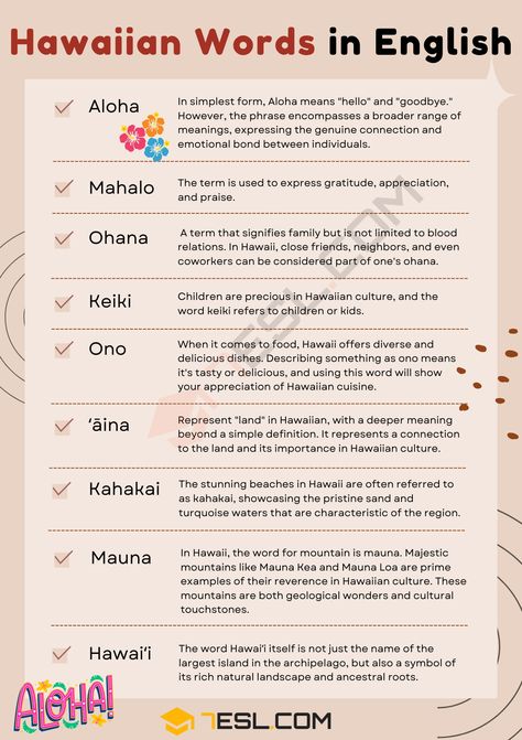 Hawaiian Words in English: Their Origins and Meanings Hawaiian Words And Meanings, Hawaiian Words, Words And Meanings, Everyday English, Hawaiian Culture, Second Language, Simplest Form, Expressing Gratitude, Vocabulary