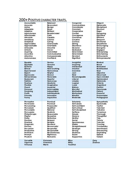 More than 200 positive character traits. #charactertraits #writing #writingtips #author #positivetraits #adjectives Unique Personality Traits For Characters, Positive Traits To Script, Character Traits Negative, List Of Positive Character Traits, Positive Character Traits For Students, Positive Characteristics, Positive Character Traits, Positive Traits, Negative Traits