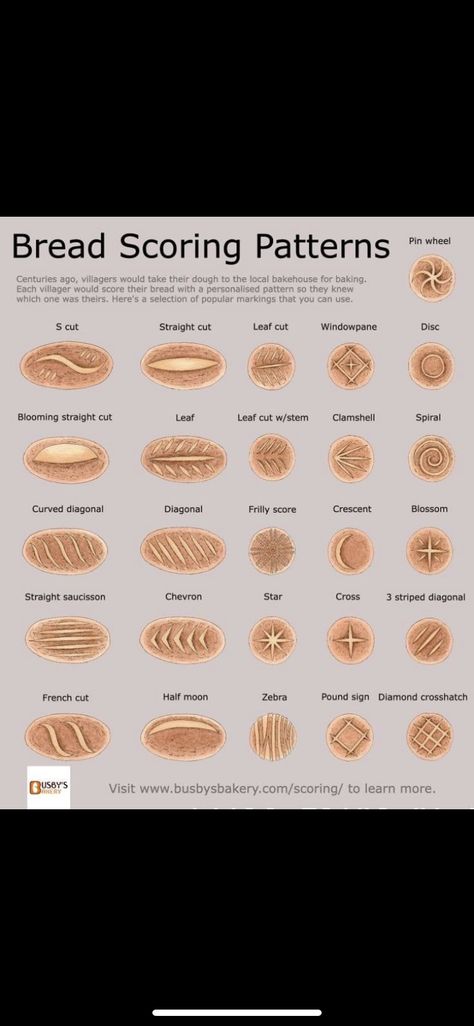 Sourdough Scoring Patterns, Bread Scoring Patterns, Scoring Patterns, Sourdough Scoring, Bread Scoring, Dough Pizza, Homemade Sourdough Bread, Homemade Sourdough, Dough Recipes