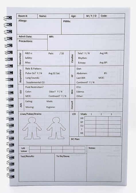 Vital Signs Chart, Nursing School Essentials, Pcu Nurse, Charting For Nurses, Student Essentials, Wound Care Nursing, Nurse Report Sheet, Nclex Review, Nursing School Essential