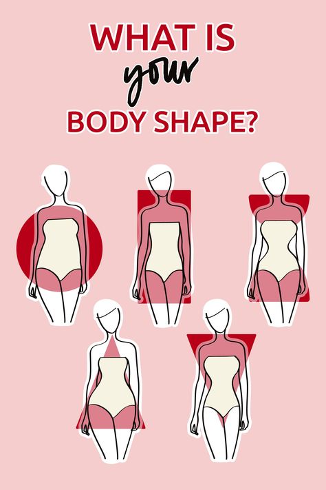 Sharing how to determine your body shape with four simple measurements! Including the measurements to take, the five body shapes, and more helpful info! How To Tell Your Body Shape, How To Style Your Body Shape, Figure Types Body Shapes, Leg Shapes Types Of, Fruit Body Shapes, Body Shapes Aesthetic, But Shapes Types, Determine Body Shape, Body Types Clothing Guide