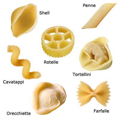 The Perfect Sauce for 12 Kinds of Pasta Noodle Shapes, Brick Smoker, Kinds Of Pasta, Different Types Of Pasta, Cooking Knowledge, Types Of Pasta, Pasta Art, Pasta Types, Food Nails