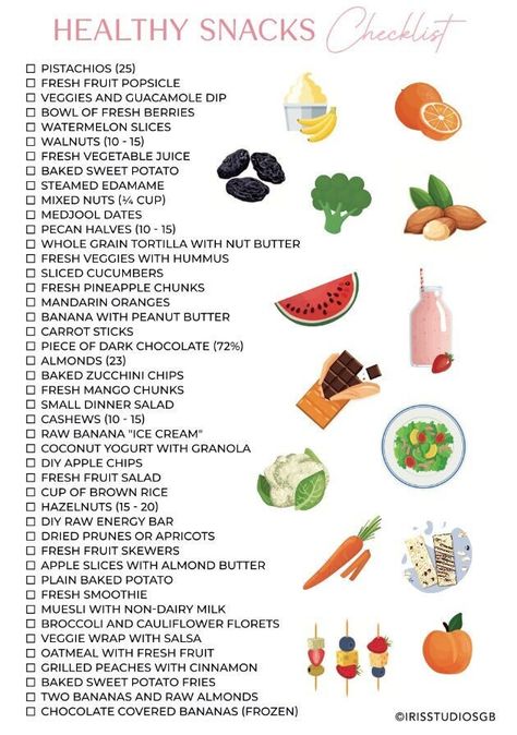 Health Snacks List Printable | Snacks Planner |Snacks Meal Planner | Instant Download Healthy Snacks List, Zucchini Chips Baked, Butter Carrots, Diy Apple, Healthy Snacks To Buy, Food Planner, Snacks List, Raw Banana, Fresh Fruit Salad