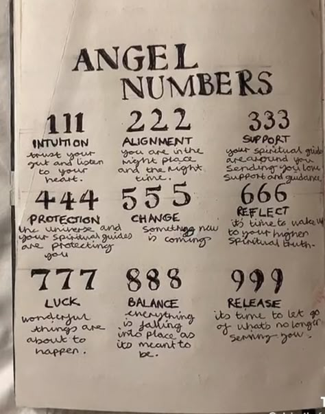 Journal Ideas Angel Numbers, Things To Write In Book Of Shadows, Astrology Notebook Ideas, Wiccan Journal Ideas, Witch Diary Ideas, Journal Ideas Spiritual, Witches Journal Ideas, Witch Notebook Ideas, Evil Eye Journal Page