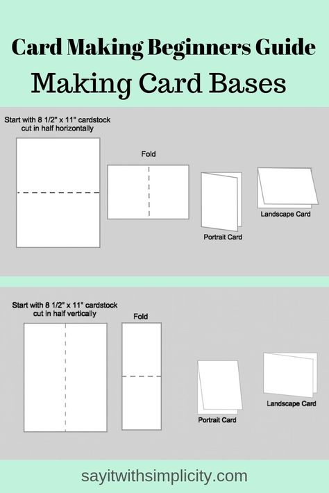 Make Your Own Blank Card Bases - SAY IT WITH SIMPLICITY Card Measurements Handmade, Card Making Size Chart, Greeting Card Sizes Chart, A2 Card Layer Sizes, Card Bases And Layers, Card Measurement Chart, Handmade Card Sizes, A2 Card Size, Card Sizes And Measurements